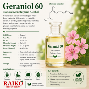 Geraniol 60