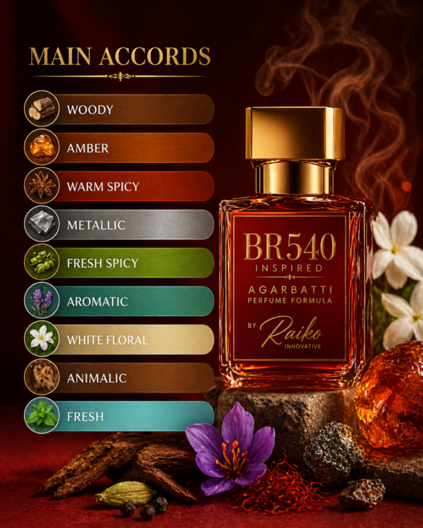 Baccarat Rouge 540 Type Agarbatti Perfume Formula | Strong Sweet  | Long Lasting Premium Aroma