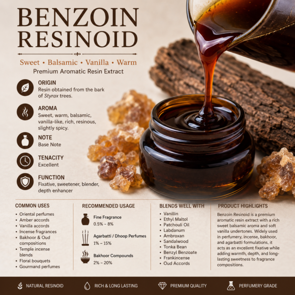 Benzoin resinoid aromatic extract Benzoin Resinoid Pure | Sweet Balsamic Fixative for Perfume, Incense & Agarbatti