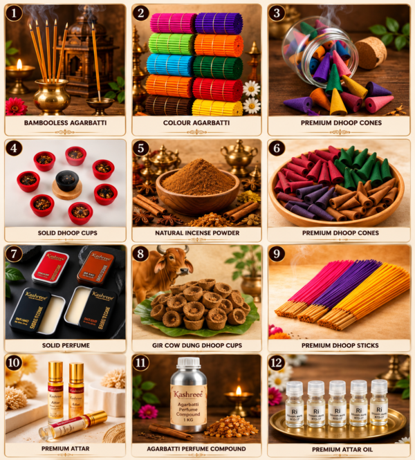Sample Kit Raiko innovative Manufacture