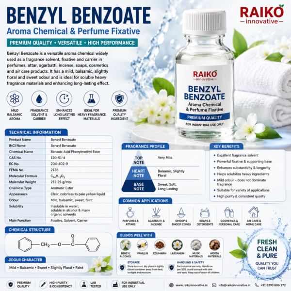 Benzyl Benzoate CAS 120-51-4