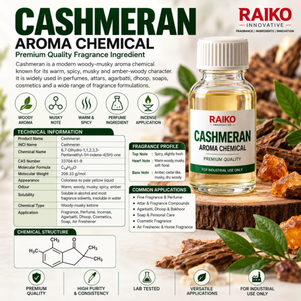 Cashmeran Aroma Chemical Infographic Cashmeran CAS 33704-61-9 | Woody Musky Aroma Chemical for Perfume & Agarbatti