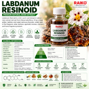 Labdanum Resinoid | Premium Amber Resin Fragrance Raw Material for Perfume & Agarbatti