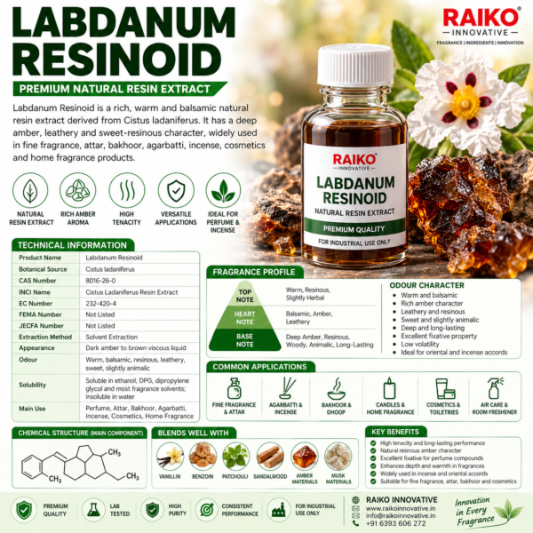 Labdanum Resinoid | Premium Amber Resin Fragrance Raw Material for Perfume & Agarbatti