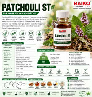 Patchouli ST Botanical Product Datasheet Patchouli Oil Standard RC | Patchouli Oil for Agarbatti, Perfume & Dhoop