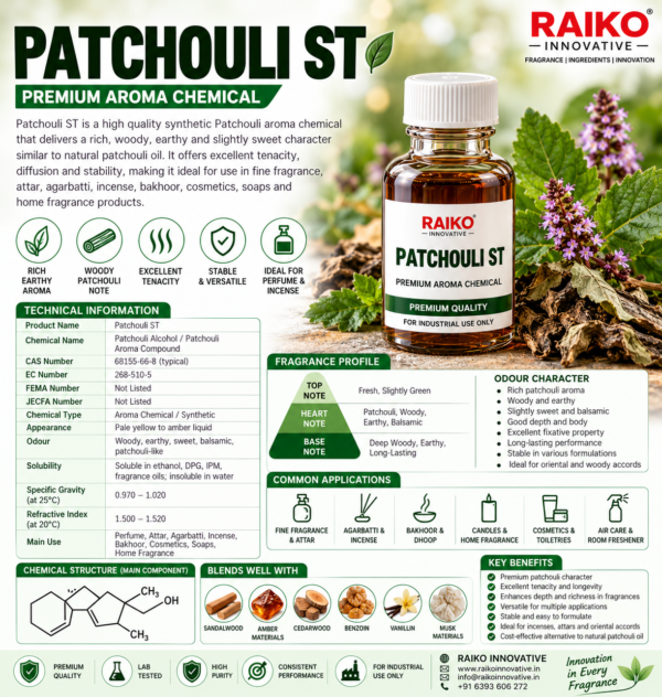 Patchouli ST Botanical Product Datasheet Patchouli Oil Standard RC | Patchouli Oil for Agarbatti, Perfume & Dhoop